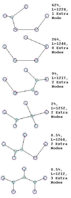 ga-sols.GIF