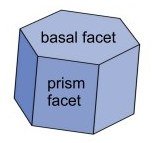 hexagonal prism