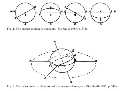 Galilean_sunspots.png