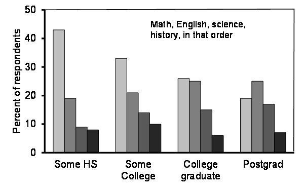 GallupPoll2013_2.jpg