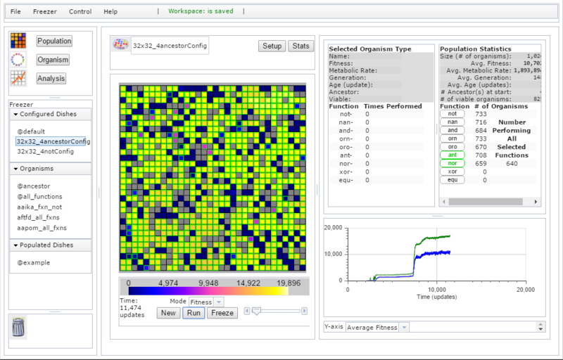 avida-ed-web-population_small_count_joint_fxns.PNG