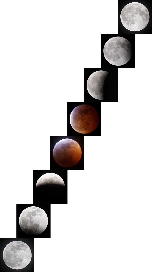 Lunar eclipse